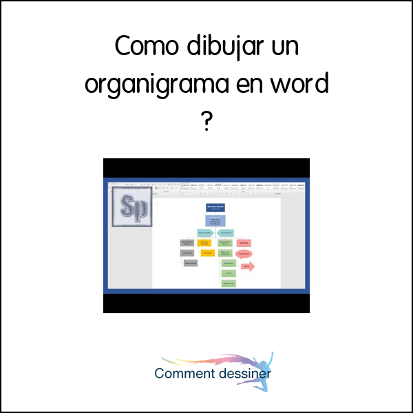 Como dibujar un organigrama en word